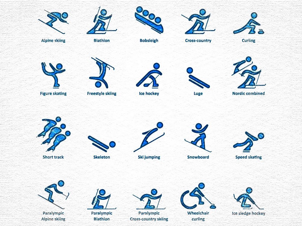 Sports Features in the Winter Olympics | Sports Moms